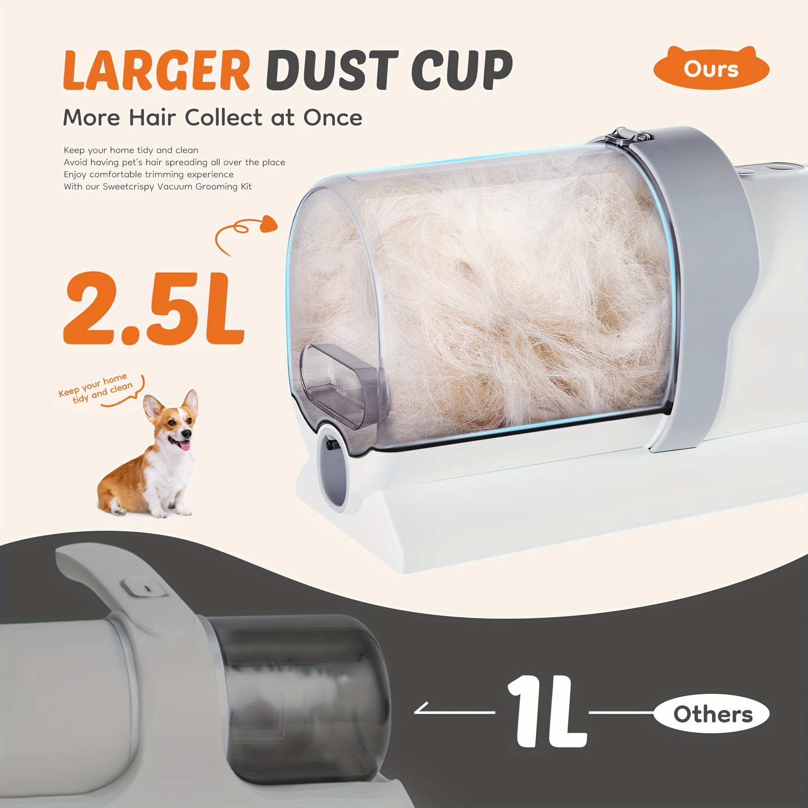 Pet Grooming Vacuum Kit 5 in 1 - Dog Grooming Clippers 评论和价格