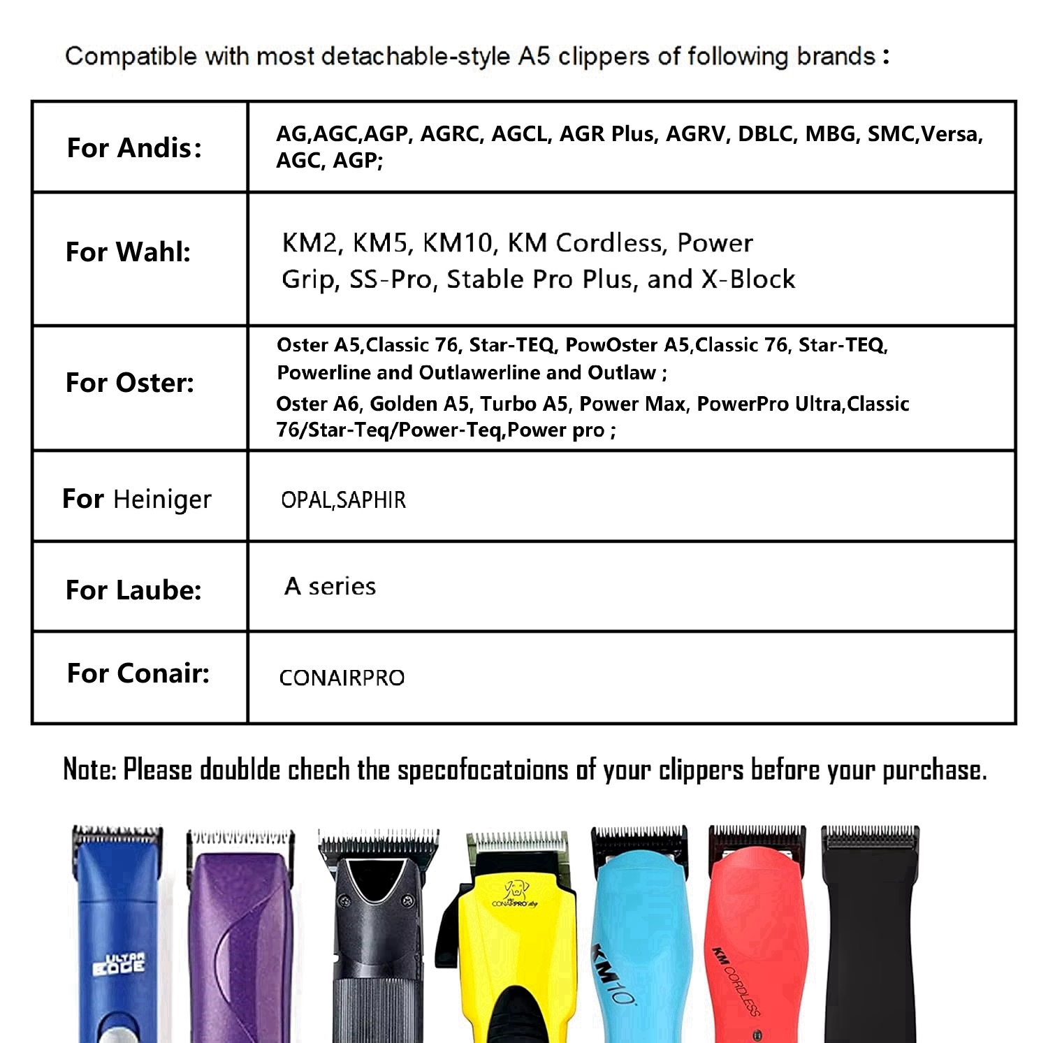 A5 blade fit for Andis & Oster - Dog Grooming Clippers 评论和价格