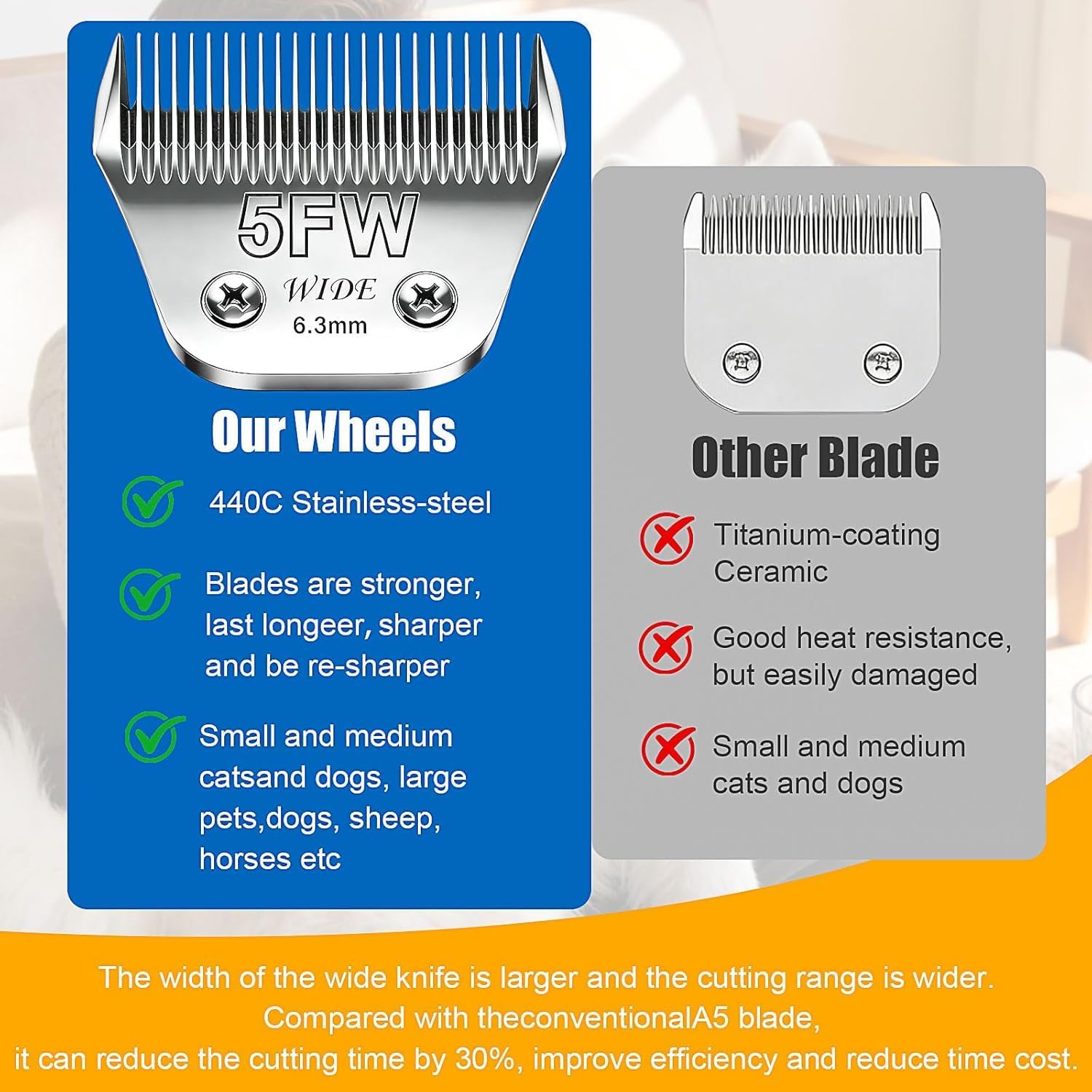 Animal Grooming Wide Blades Co - Dog Grooming Clippers 评论和价格
